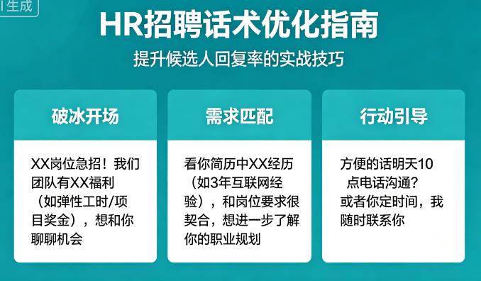 HR 招聘黄金话术，一招拉高候选人回复率