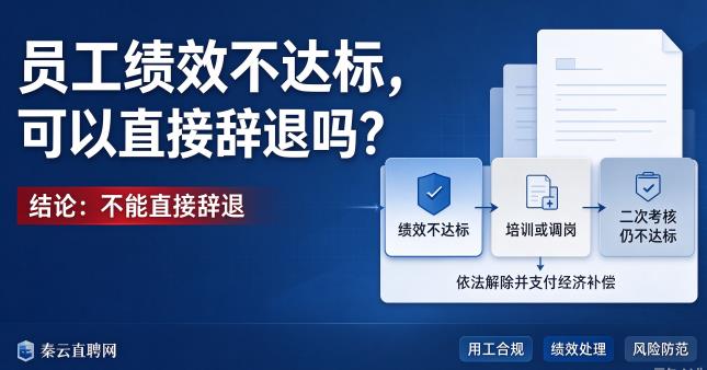 员工绩效不达标